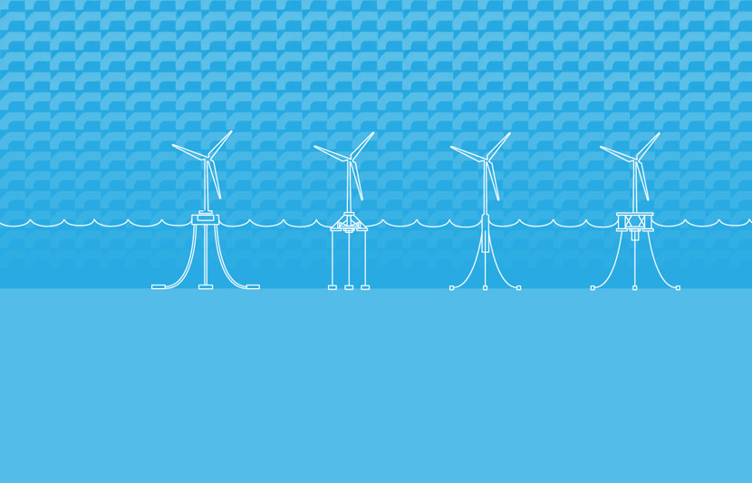 Floating Offshore Wind Campaign Page Webheader Image Lightblue 16 9
